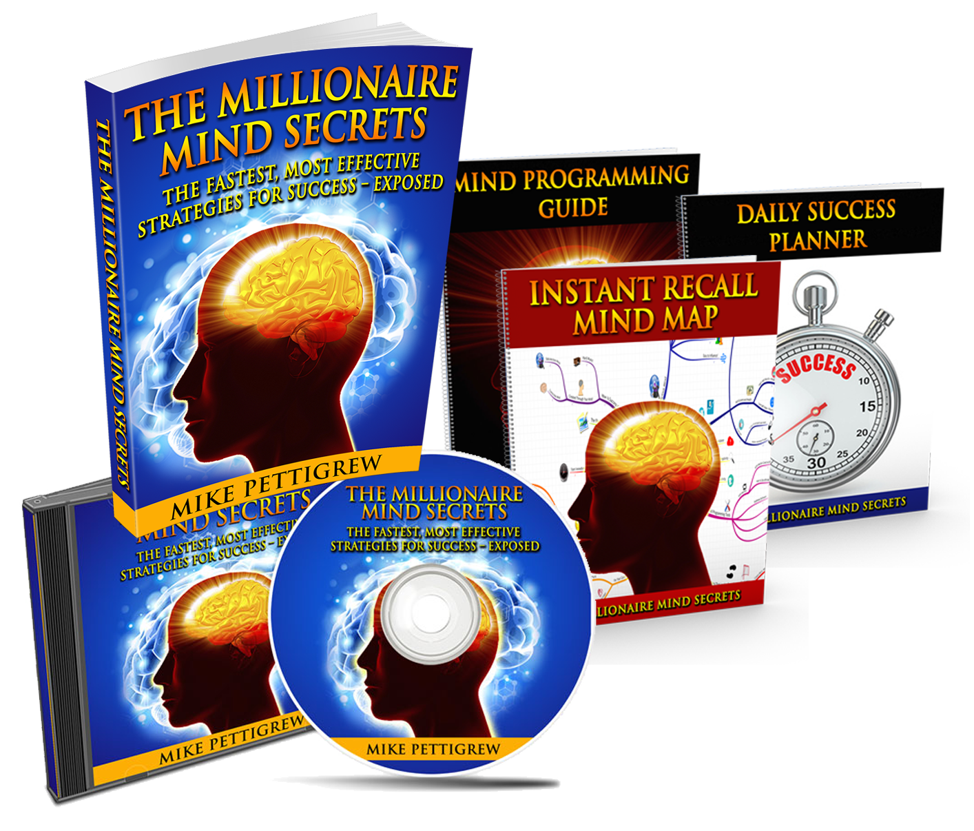 The Millionaire Mind Secrets